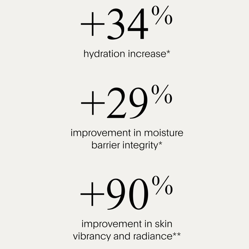 U Beauty The Super Intensive Face Oil - Picture 7 of 11